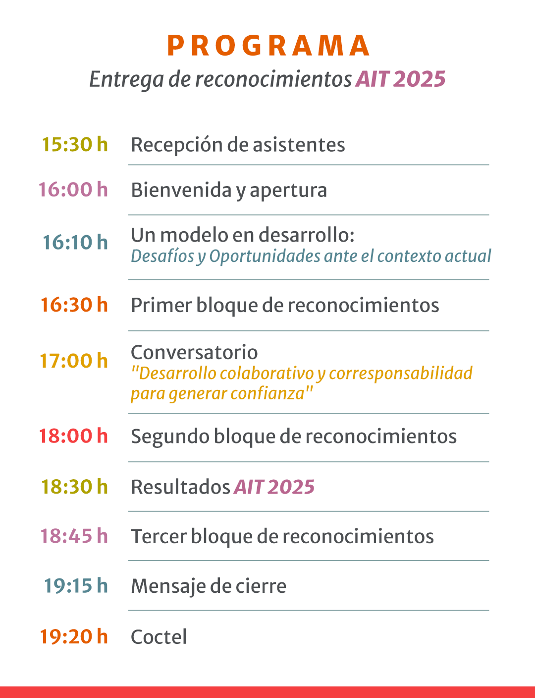 Programa del evento